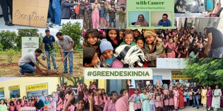 Revealing the Holistic CSR Vision of India’s Corporate Gifting Leaders: Funding Education and Healthcare in India