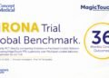 Concept Medical’s 3-Year SIRONA Data Brings Long-Term Outcomes Back Into the Conversation