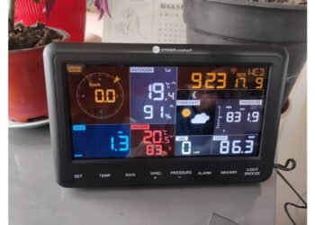 Why World Meteorological Day Matters in a Climate-Uncertain World