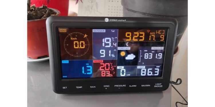 Why World Meteorological Day Matters in a Climate-Uncertain World