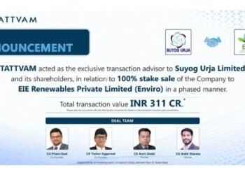 TATTVAM Advises on ~INR 311 Crore Renewable Energy Transaction in Strategic Stake Sale