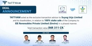 TATTVAM Advises on ~INR 311 Crore Renewable Energy Transaction in Strategic Stake Sale