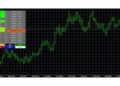 The USD 20 Million Milestone: How FundedFirm Is Rewarding Consistent Traders