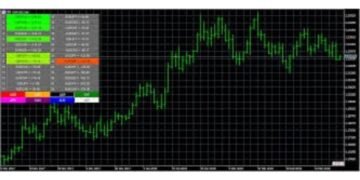 The USD 20 Million Milestone: How FundedFirm Is Rewarding Consistent Traders