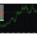 The USD 20 Million Milestone: How FundedFirm Is Rewarding Consistent Traders