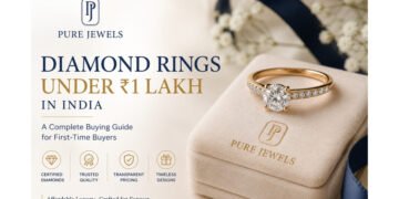 Diamond Rings Under Rs 1 Lakh in India: A Complete Buying Guide for First-Time Buyers