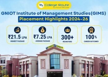 Transforming Potential into Performance: Placement Success of PGDM Batch 2024–26 at GIMS