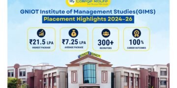 Transforming Potential into Performance: Placement Success of PGDM Batch 2024–26 at GIMS