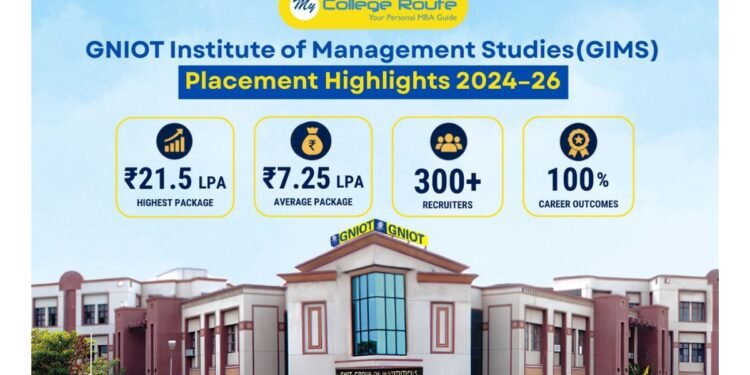 Transforming Potential into Performance: Placement Success of PGDM Batch 2024–26 at GIMS