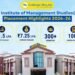 Transforming Potential into Performance: Placement Success of PGDM Batch 2024–26 at GIMS