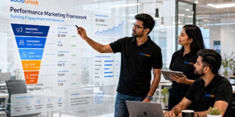 Socio Greek Unveils Performance Marketing Framework To Convert Engagement Into Revenue!