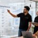 Socio Greek Unveils Performance Marketing Framework To Convert Engagement Into Revenue!