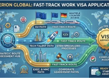 Hyperion Global Launches Strategic Route Assessment to Fast-Track 2026 Global Work Visa Applications