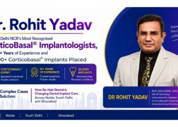 Dr. Rohit Yadav — Among Delhi NCR’s Most Recognised Corticobasal® Implantologists, with 14+ Years of Experience and 25,000+ Corticobasal® Implants Placed