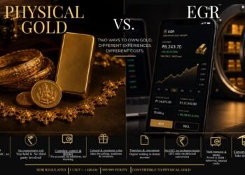 NSE’s EGR Launch Gives Indian Gold Buyers a New Choice. The Right Format Depends on the Purpose.