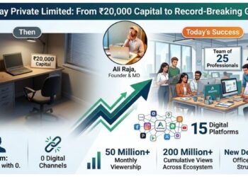 Started with Rs 20,000, Built a 25-Member Team: Ali Raja Leads Alzaway’s Record Growth and NCR Expansion