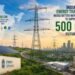 India’s Energy Transition Needs better infrastructure to support 500 GW Future
