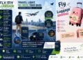 Fly My Luggage Emerges as a Cost-Effective Alternative to Rising Airline Excess Baggage Charges in India