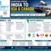 Ocean Sky Logistics Pvt. Ltd. Expands Global Freight Forwarding Network Across USA, Canada, Europe, Russia, CIS Countries, North America & South America with Advanced Air Freight and Ocean Freight Solutions