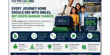 #Fly My Luggage Redefines Airport Baggage Experience, Helping International Travellers Save Big on Domestic Excess Baggage Charges