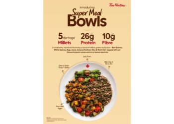 Tim Hortons® Introduces Super Meal Bowls in India.