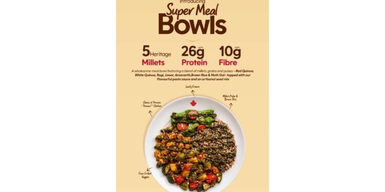 Tim Hortons® Introduces Super Meal Bowls in India.