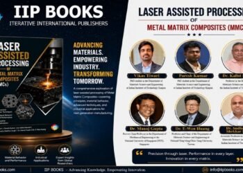 Laser Assisted Processing of Metal Matrix Composites (MMCs)