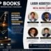 Laser Assisted Processing of Metal Matrix Composites (MMCs)