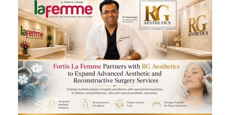 Fortis La Femme Partners with RG Aesthetics to Expand Advanced Aesthetic and Reconstructive Surgery Services