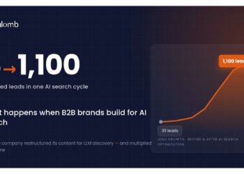 From 35 to 1,100 Leads: What Happens When AI Search Drives Growth Instead of Traffic