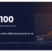 From 35 to 1,100 Leads: What Happens When AI Search Drives Growth Instead of Traffic