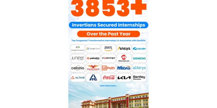Invertis University Secures 3,853+ Internship Opportunities for Students Across Google, AWS, Siemens & More