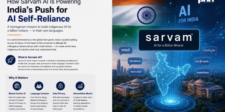 How Sarvam AI Is Powering India’s Push for AI Self-Reliance