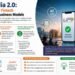 Digital India 2.0: How UPI, AI, and Fintech Are Redefining Business Models