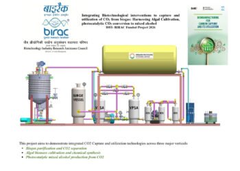 Organic Recycling Systems Limited’s Next Bet: Turning the Carbon Dioxide from Its Own Plants into Fuel