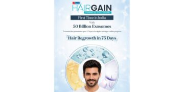 Dr Batra’s® Introduces HairGain — India’s First Advanced Hair Regrowth Treatment Powered by 50 Billion Exosomes