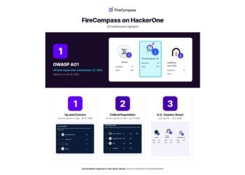 FireCompass AI Agent Reaches Top 3 on HackerOne, Signalling a New Era of AI-Driven Cybersecurity for Enterprises