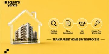 How Square Yards Is Building Transparency Into the Home-Buying Process