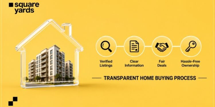 How Square Yards Is Building Transparency Into the Home-Buying Process