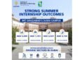 IMT Ghaziabad’s Dubai Campus Delivers Strong Summer Internship Outcomes for PGDM Dual Country Program (DCP) Students