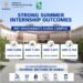 IMT Ghaziabad’s Dubai Campus Delivers Strong Summer Internship Outcomes for PGDM Dual Country Program (DCP) Students