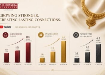 P.C. Chandra Jewellers Crosses One Million YouTube Subscribers, Building One of India’s Largest Digital Communities for a Jewellery Brand