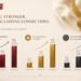 P.C. Chandra Jewellers Crosses One Million YouTube Subscribers, Building One of India’s Largest Digital Communities for a Jewellery Brand