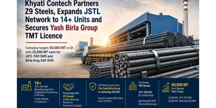 Khyati Contech partners Z9 Steels, expands JSTL network to 14+ units and secures Yash Birla Group TMT licence