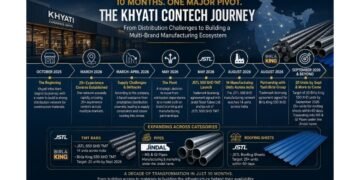 10 Months, One Major Pivot: How Avinash Bhatt Took Khyati From 25+ Experience Centres to a Multi-Brand Manufacturing Business