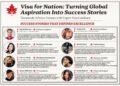 Visa For Nation: Empowering Global Dreams Through Trusted Immigration Expertise and Proven Client Success