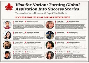 Visa For Nation: Empowering Global Dreams Through Trusted Immigration Expertise and Proven Client Success