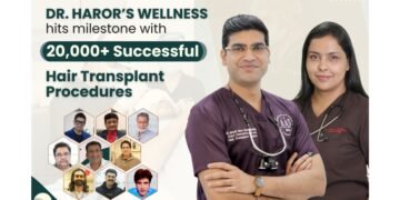 Dr. Haror’s Wellness Hits a Milestone with 20,000+ Successful Hair Transplant Procedures