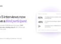 The Rise of Usage of AI for Interview Cheating. How Candidates are Gaming Virtual Interviews?
