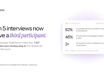 The Rise of Usage of AI for Interview Cheating. How Candidates are Gaming Virtual Interviews?
